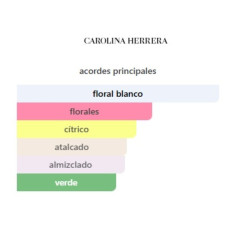 Carolina Herrera 212 NYC Woman 60ml