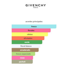 Givenchy Ange Ou Demon Le Secret 100ml