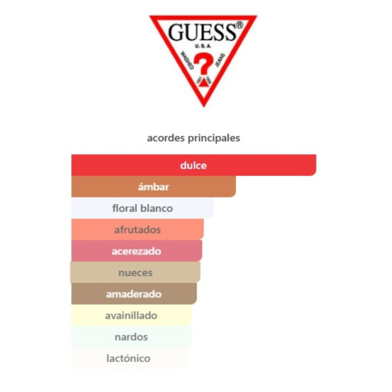 Guess Bella Vita Set Guess Bella Vita Set
