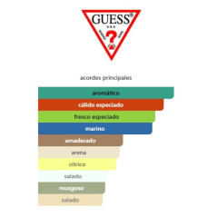 Guess Seductive Homme Blue 100ml