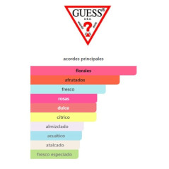Guess Seductive Blue Set De 4 Piezas