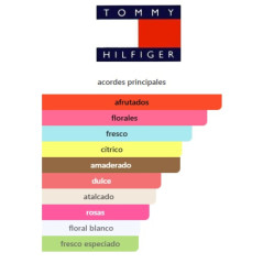 Tommy Hilfiger Tommy Girl Forever 100ml