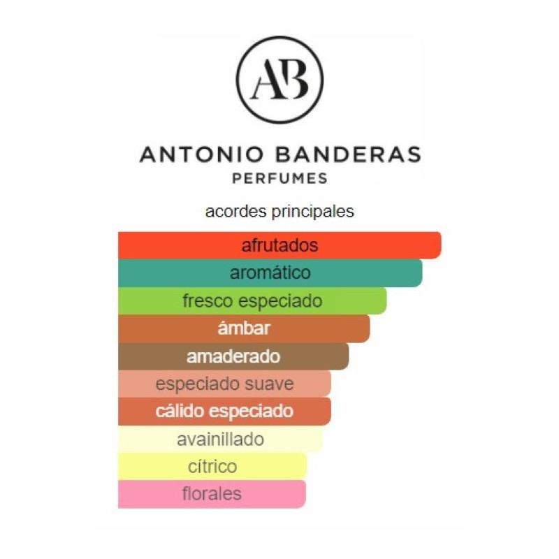 Antonio Banderas Black Seduction 200ml Antonio Banderas Black Seduction 200ml