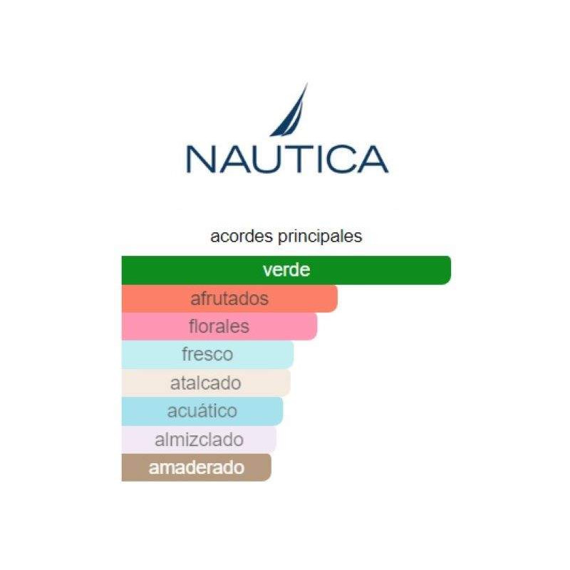 Nautica Voyage Nautica Voyage