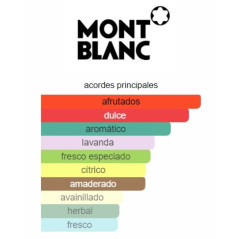 MontBlanc Legend