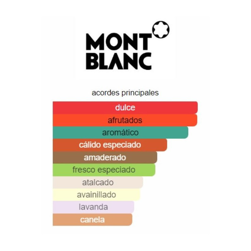 Mont Blanc Individuel Man Mont Blanc Individuel Man