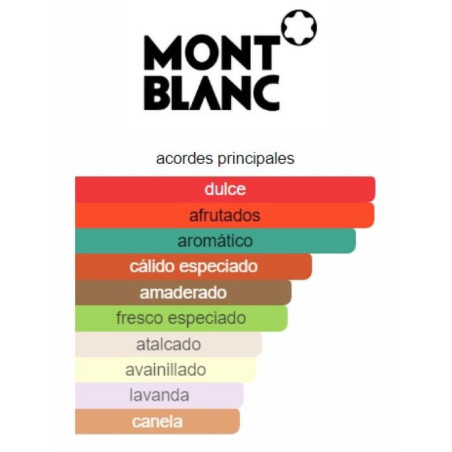 Mont Blanc Individuel Man