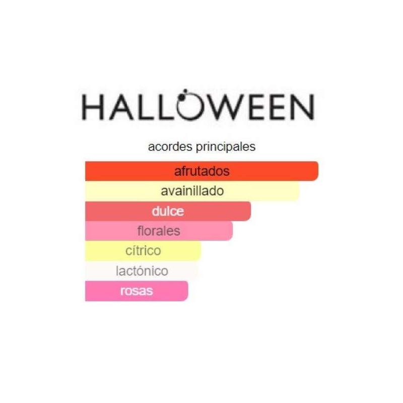 Halloween Magic Halloween Magic