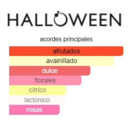 Halloween Magic