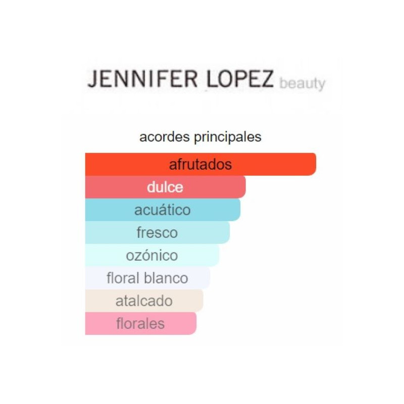 Jennifer López Live Luxe Jennifer López Live Luxe