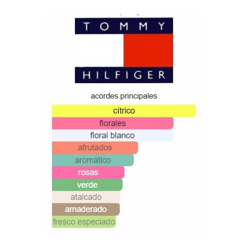 Tommy Hilfiger Girl 100ml Tommy Hilfiger Girl 100ml