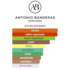 Antonio Banderas The Secret 200ml