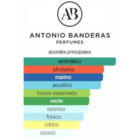 Antonio Banderas Blue Seduction 100ml