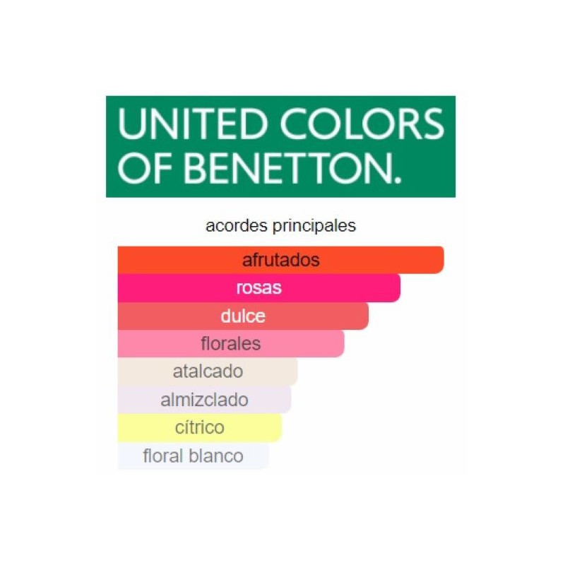 Benetton United Dreams Love Yourself Benetton United Dreams Love Yourself