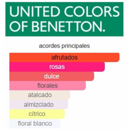 Benetton United Dreams Love Yourself