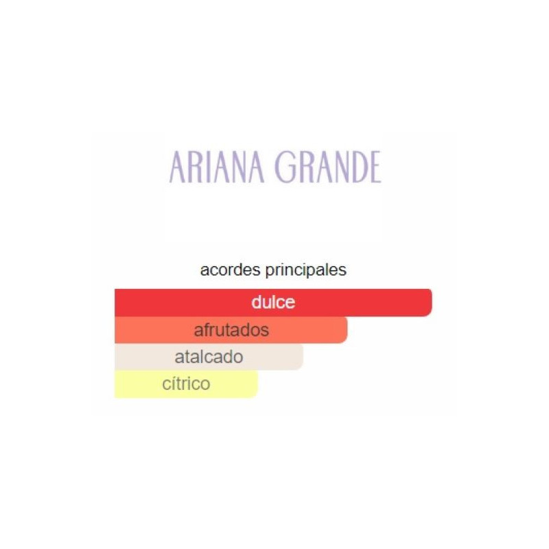 Ariana Grande Ari Ariana Grande Ari