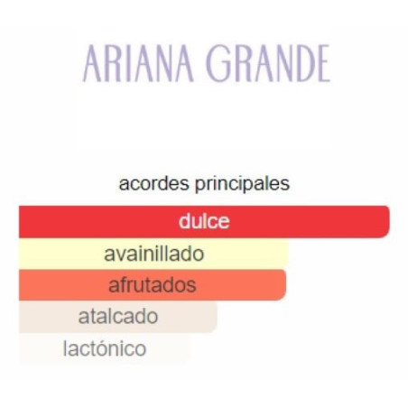 Ariana Grande Sweet Like Candy