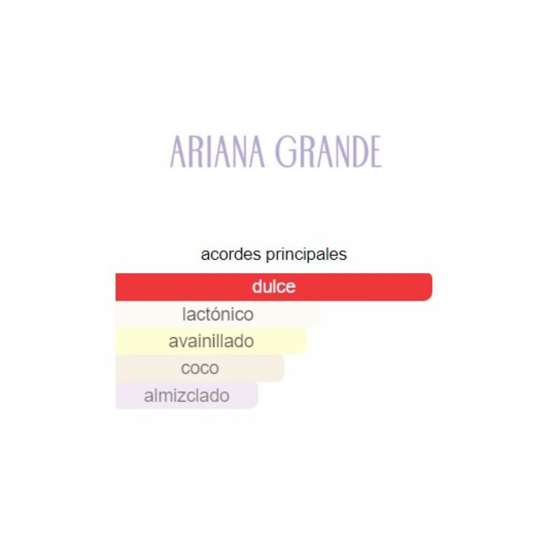 Ariana Grande Cloud Ariana Grande Cloud