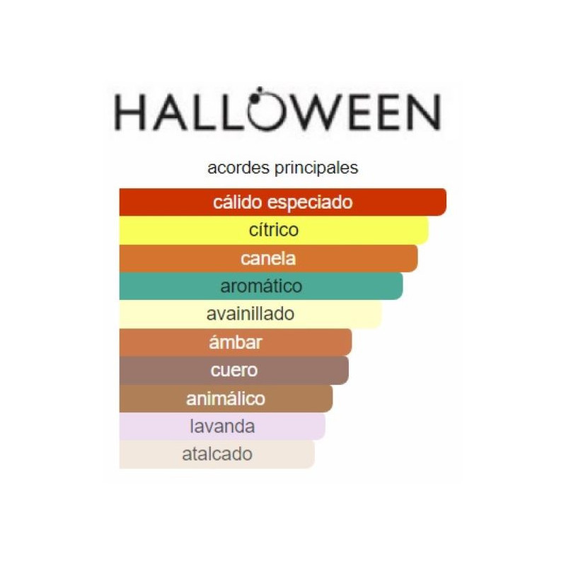 Halloween Man