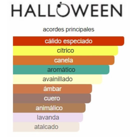 Halloween Man