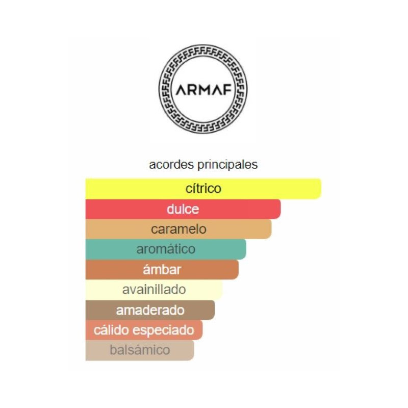 Armaf Odyssey Mandarin Sky 100ml Armaf Odyssey Mandarin Sky 100ml