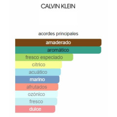 Calvin Klein Escape Man