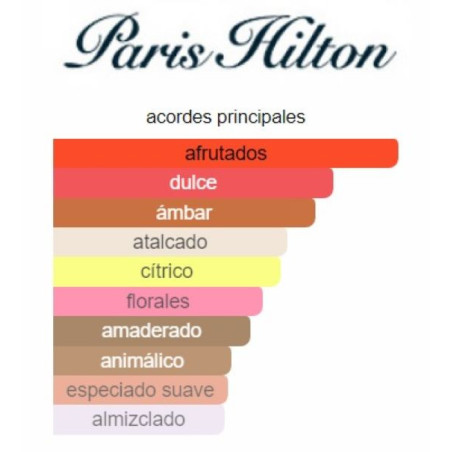 Paris Hilton Can Can