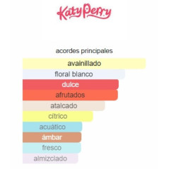 Katy Perry Meow