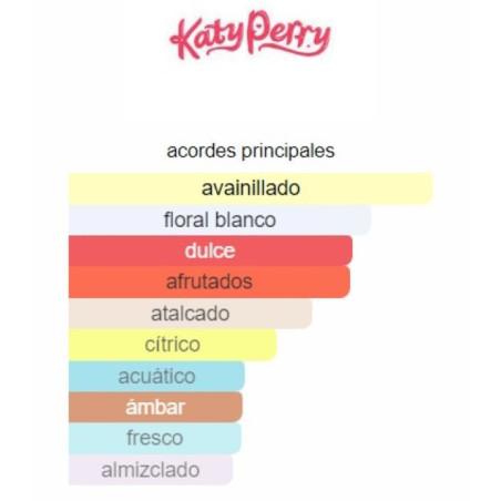 Katy Perry Meow