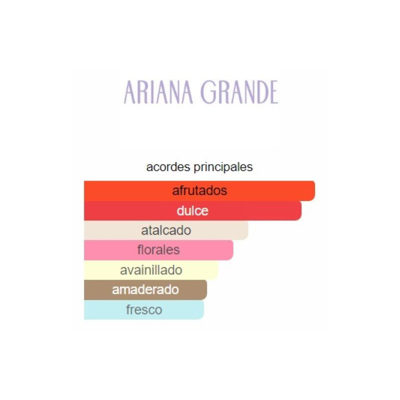 Ariana Grande Moonlight Ariana Grande Moonlight