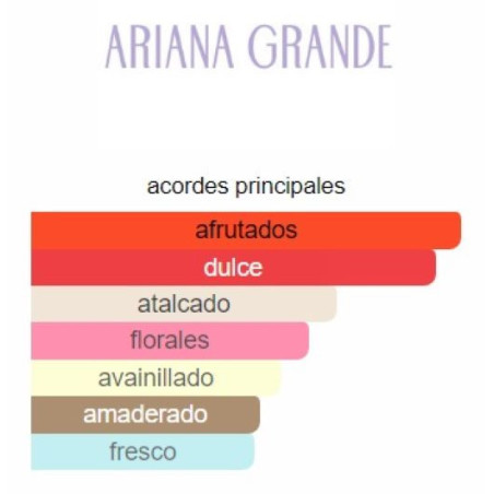 Ariana Grande Moonlight