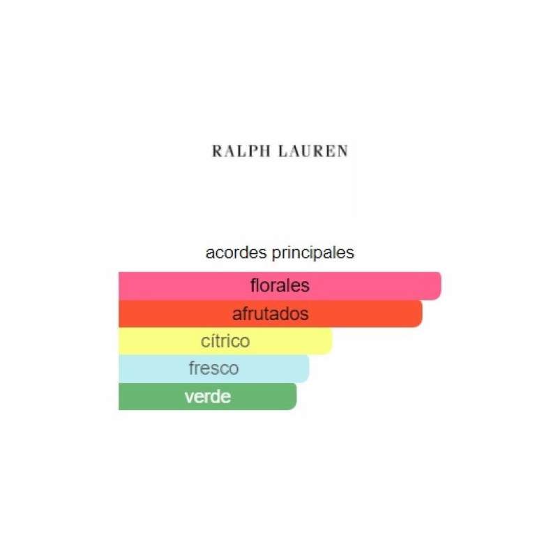Ralph Lauren Ralph Woman Ralph Lauren Ralph Woman