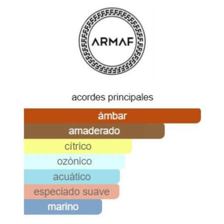 Armaf Odyssey Homme White Edition