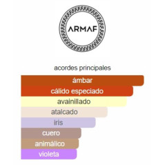 Armaf Odyssey Homme Black 100ml
