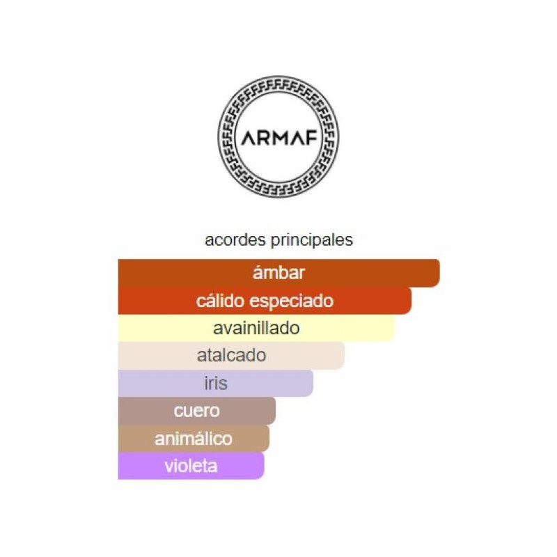 Armaf Odyssey Homme Black 100ml Armaf Odyssey Homme Black 100ml