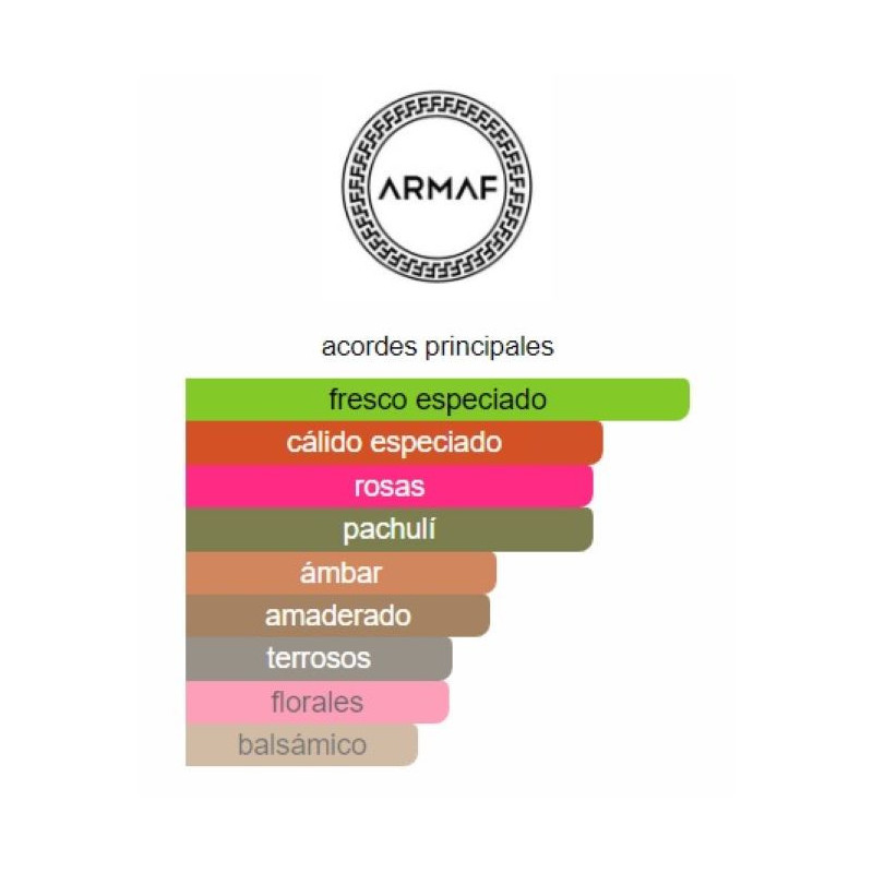 Armaf Club De Nuit Intense Woman Armaf Club De Nuit Intense Woman