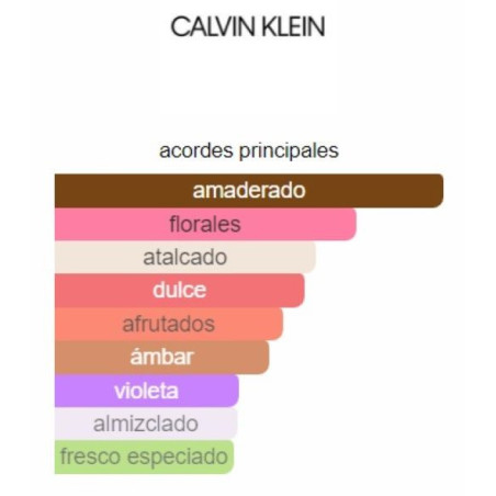 Calvin Klein Euphoria Woman