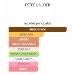 Estée Lauder Sensuous