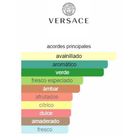Versace Eros