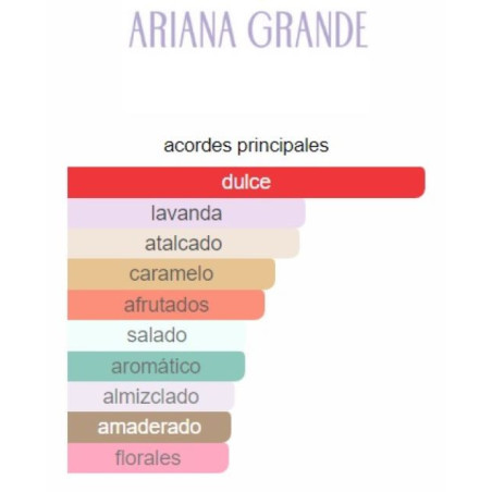 Ariana Grande R.E.M. 100ml