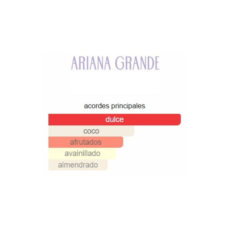 Ariana Grande Thank U Next Ariana Grande Thank U Next