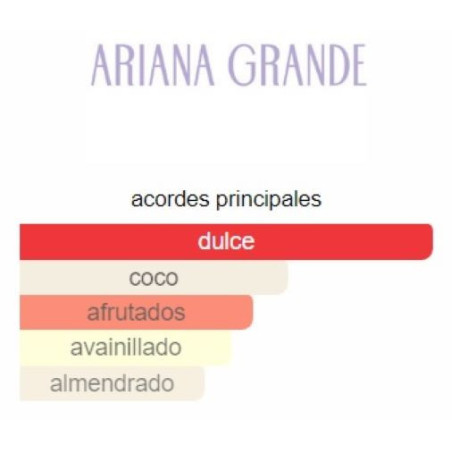Ariana Grande Thank U Next