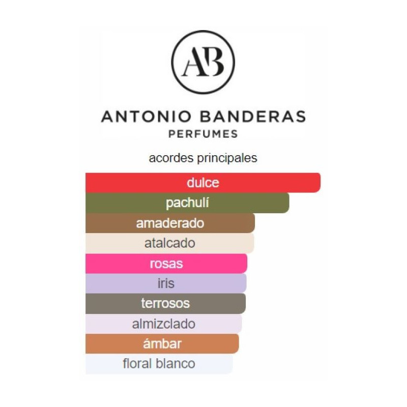 Antonio Banderas Her Secret Temptation 80ml Antonio Banderas Her Secret Temptation 80ml