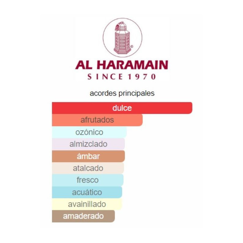 Al Haramain Amber Oud Gold Edition 60ml Al Haramain Amber Oud Gold Edition 60ml