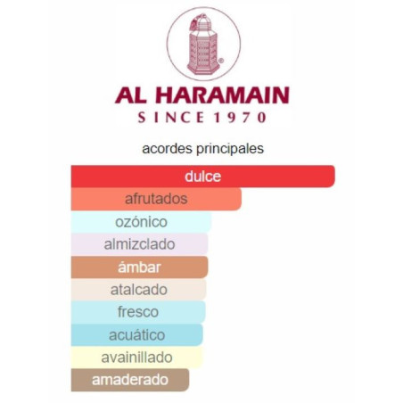 Al Haramain Amber Oud Gold Edition 60ml