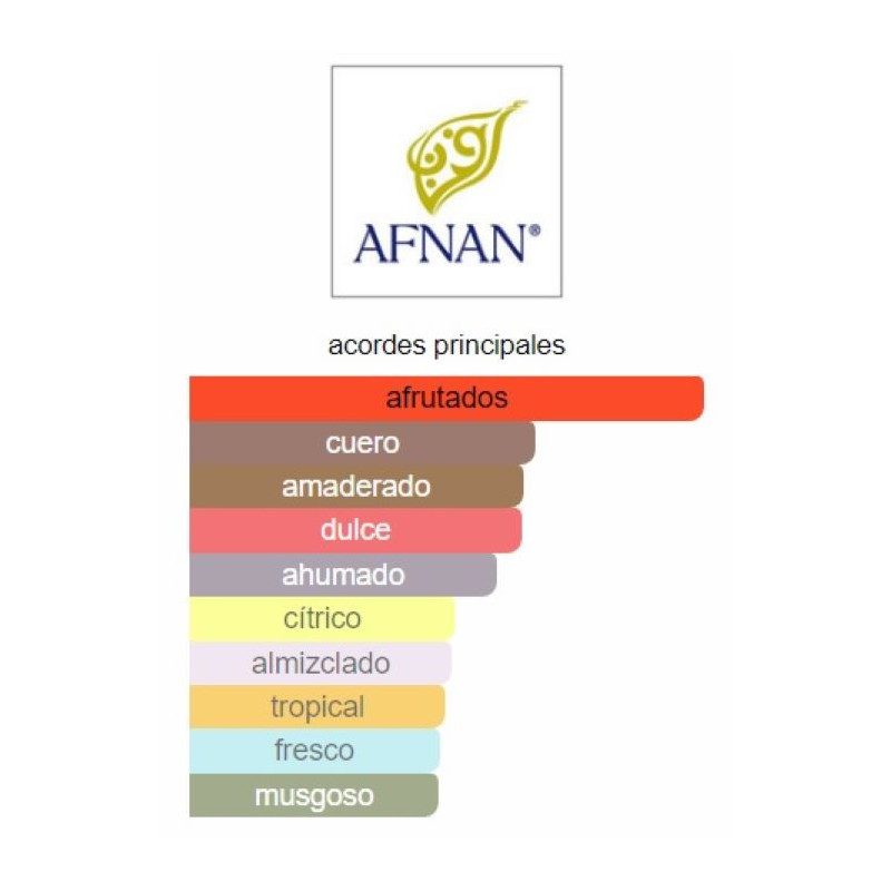 Afnan Supremacy Silver Afnan Supremacy Silver