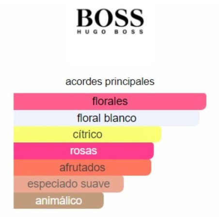 Hugo Boss Femme