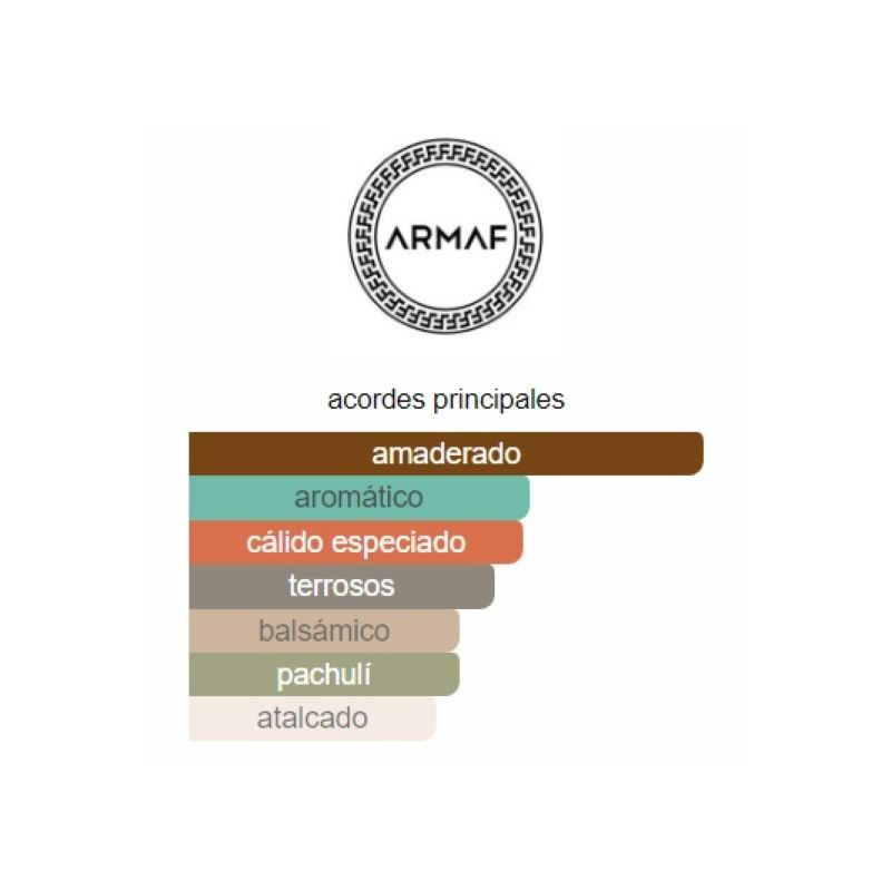 Armaf Odyssey Wild One Gold Edition Armaf Odyssey Wild One Gold Edition