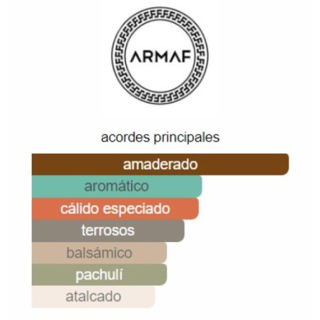 Armaf Odyssey Wild One Gold Edition