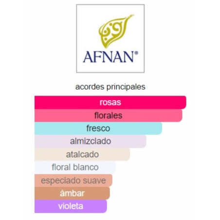 Afnan Supremacy Pink